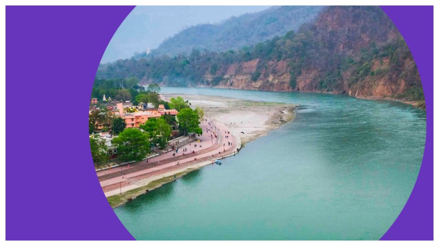Rishikesh travel guide highlights showing river rafting on Ganga, Lakshman Jhula bridge, riverside camping and yoga ashram in 2026